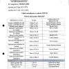 Tabel centralizator cu oferta CDEOȘ pentru anul școlar 2026-2027