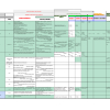 Calendarul activităților educative, an școlar 2025-2026